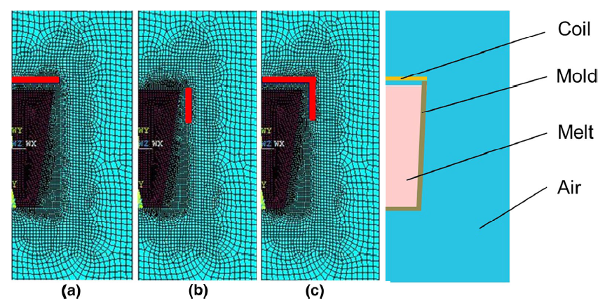 Magnetic Pulse Generator Circuit
