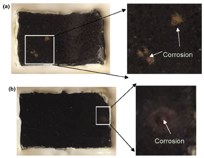 Corrosion Resistance of Transmission Pipeline Steel Coated with Five