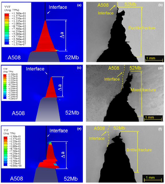 Abaqus Welding Interface Cracked