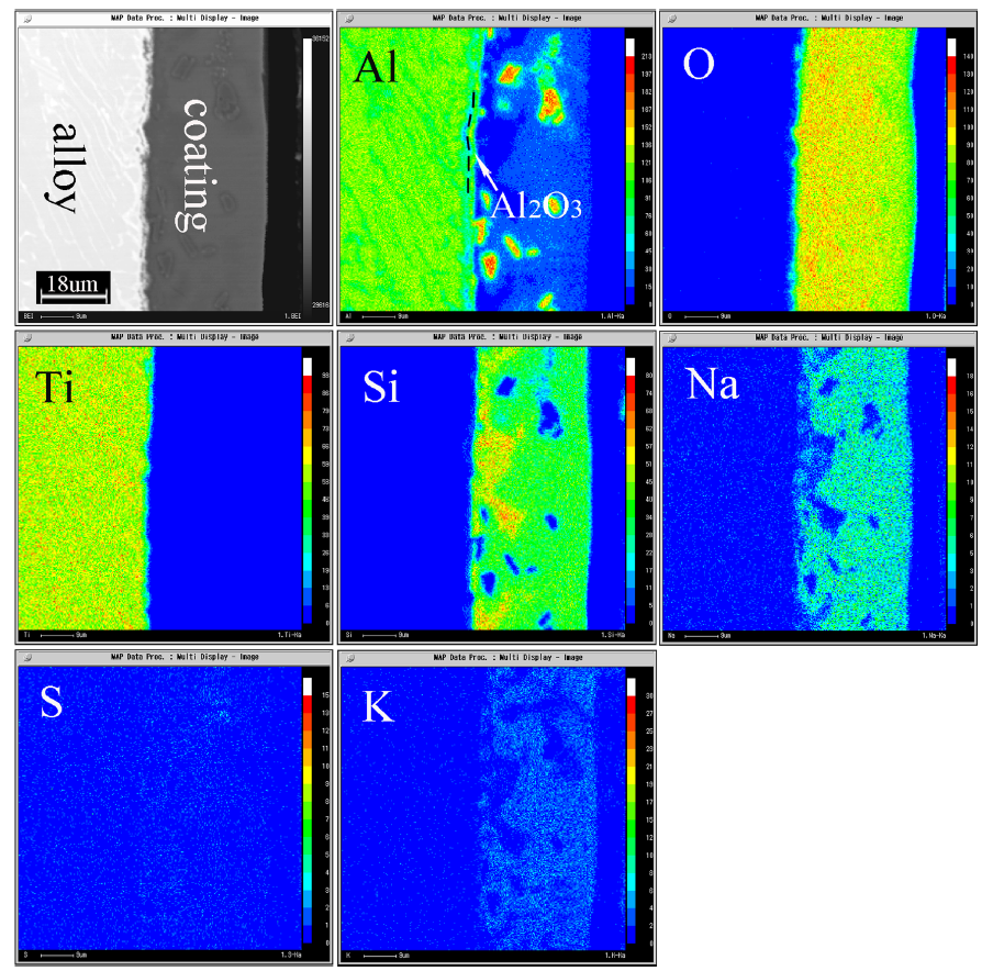 Hot Corrosion Behavior of SiO2-Al2O3-Glass Composite Coating on Ti-47Al ...